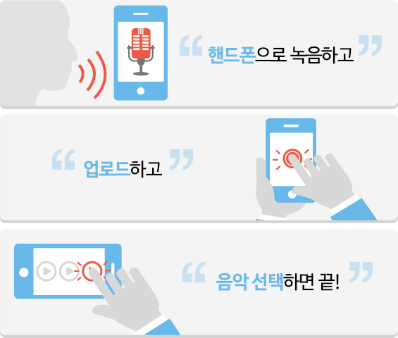 핸드폰으로녹음하고,업로드하고,음악선택하면 끝