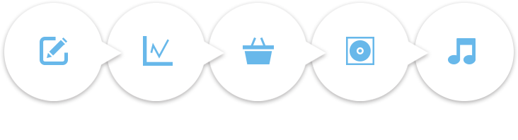 회원가입,음악컨설팅받기,상품구매,플레이어설치실행,방송시작